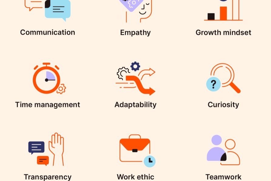 consulta AL-soft skills VA-893x595